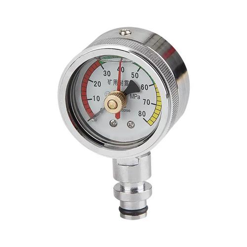 Yky Series Mining Memory Pressure Mauges
